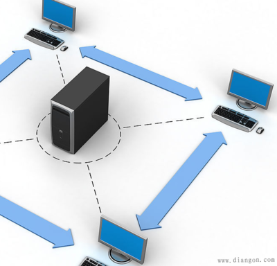 集中式計(jì)算模式在網(wǎng)絡(luò)科技研發(fā)中的角色與趨勢