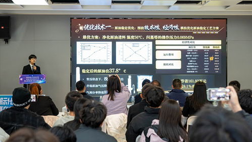 科創(chuàng)育人新范式 西安科技大學(xué)高新學(xué)院首屆科技學(xué)術(shù)節(jié)啟幕，培植融合創(chuàng)新沃土